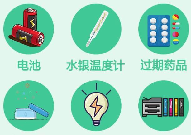 生活中哪些是有害垃圾？都有哪些危害？